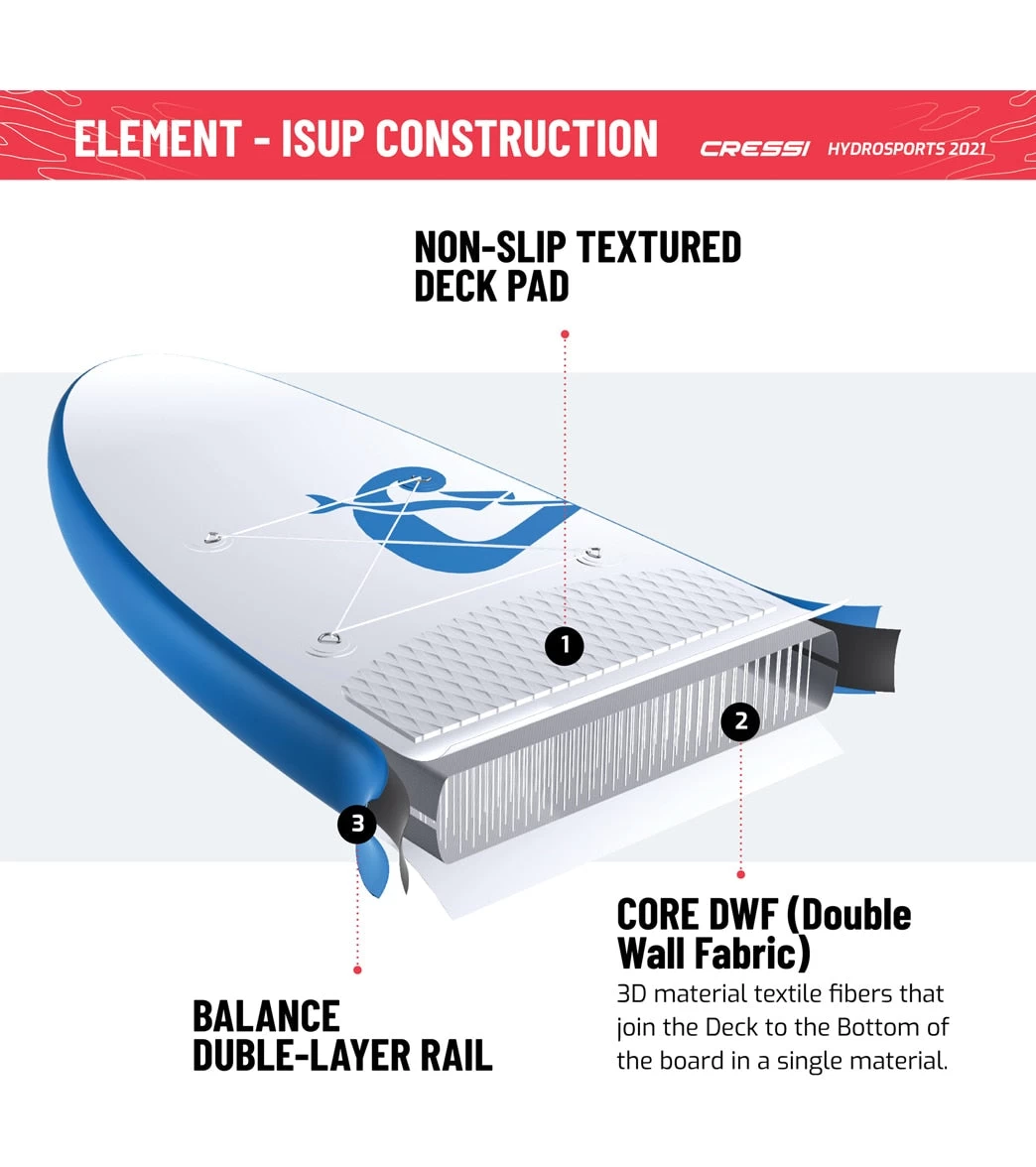 CRESSI Element All Around Inflatable SUP 10β2ββ Set - Image 14